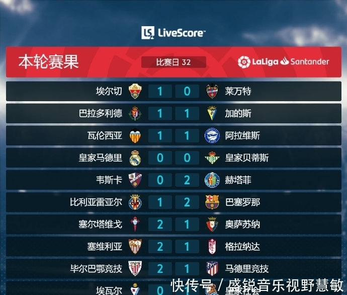 组织与